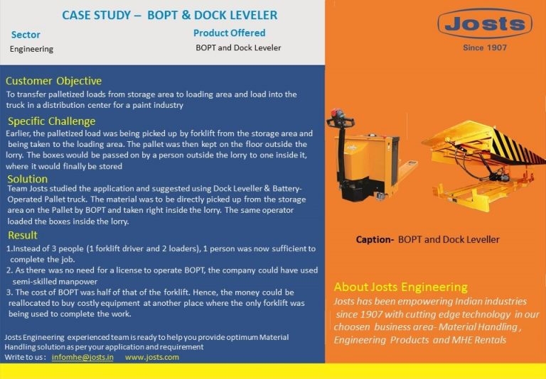 Battery Opearted Pallet Truck