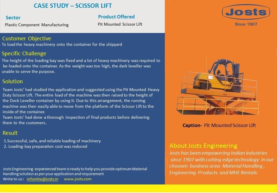 Scissor Lift- Pit Mounted